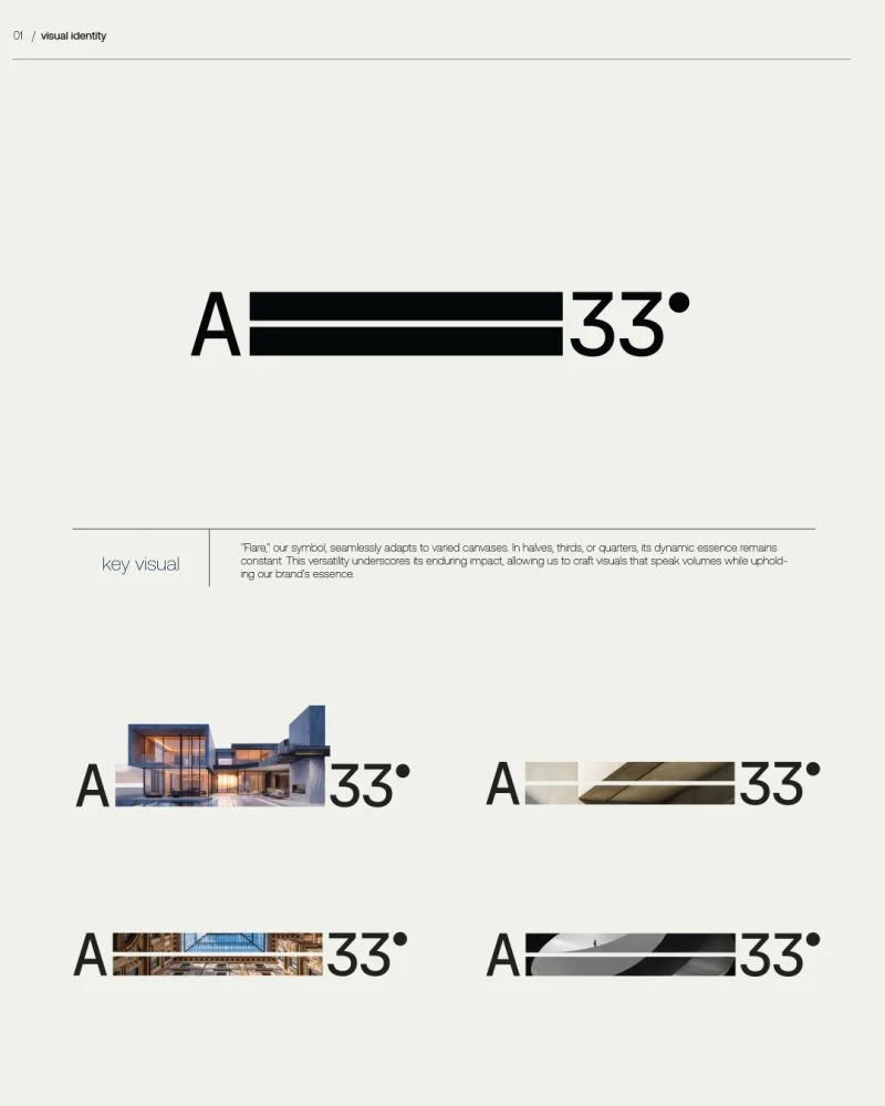 Advisory33° — property brand application 9