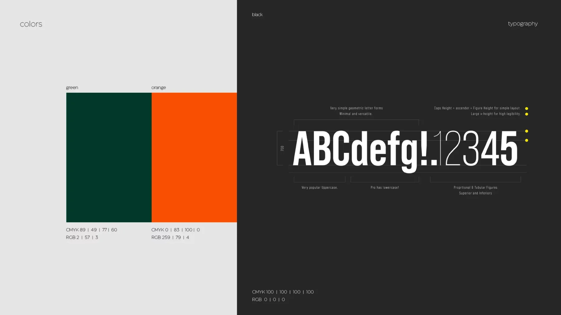 AutoRover — brand application 2